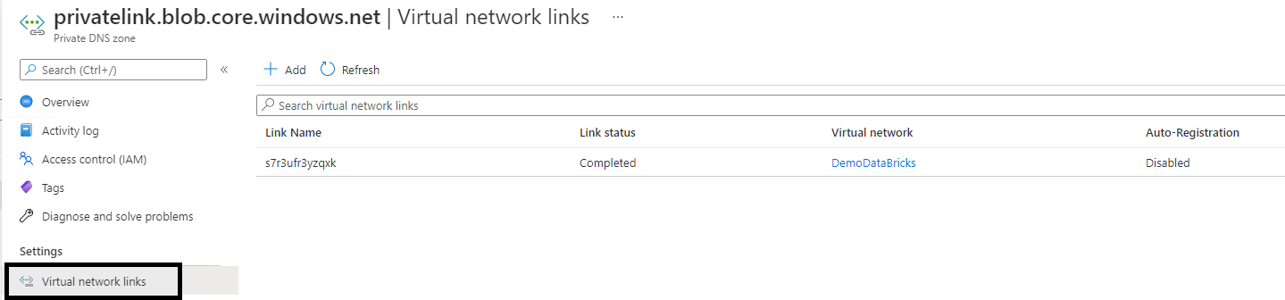 Private DNS Zone Virtual Network link
