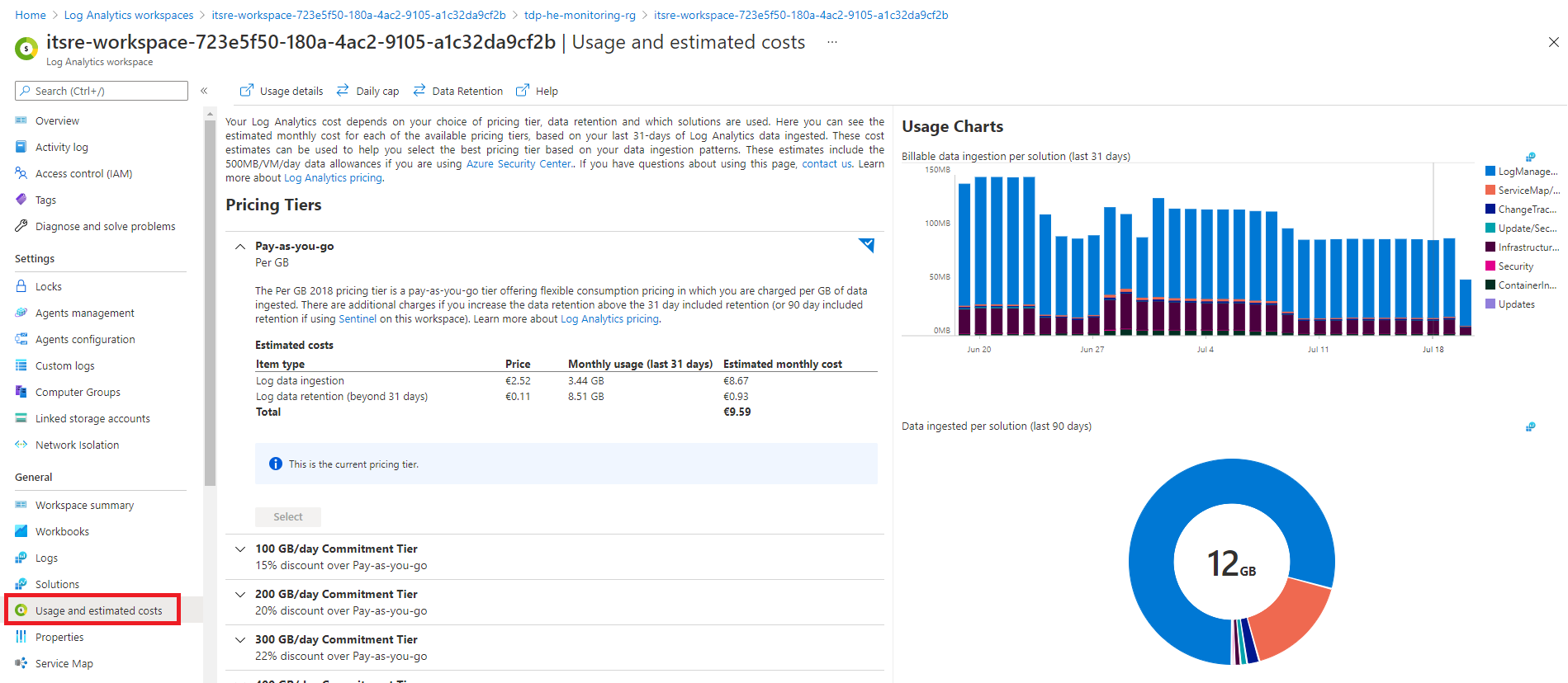 Tracking Azure log analytics costs